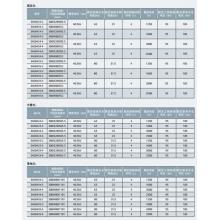 3AH5 12kV系列真空斷路器